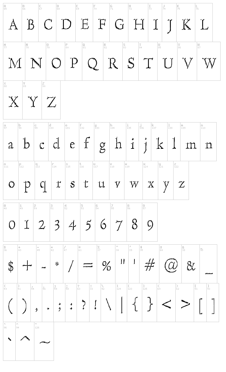 Hultog Engraved font map